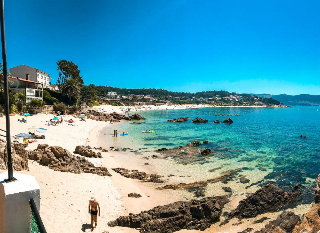 Playa Areas